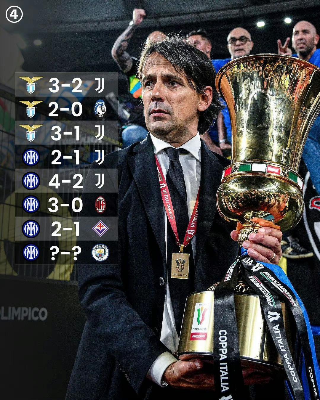 转会市场上 转会市场上